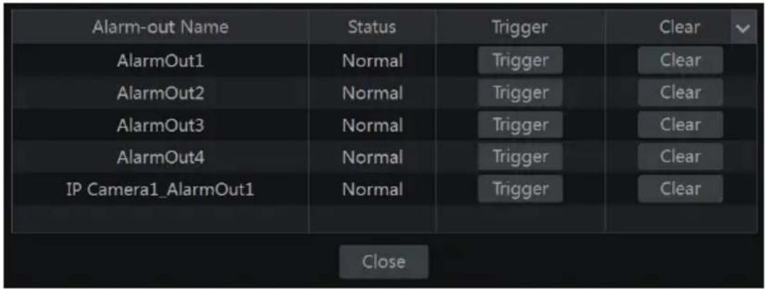 Alarm-out Name Status Trigger Clear AlarmOut1 Normal Trigger Clear AlarmOut2 Normal Trigger Clear AlarmOut3 Normal Trigger Clear AlarmOut4 Normal Trigger Clear IP Camera1_AlarmOut1 Normal Trigger Clear Close