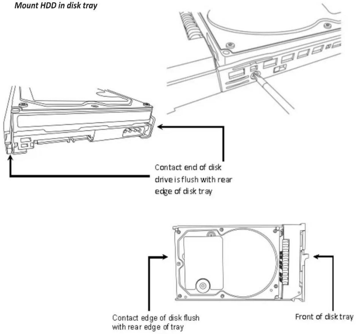 Mount HDD in disk tray Contact end of disk drive is flush with rear edge of disk tray Contact edge of disk flush with rear edge of tray Front of disk tray