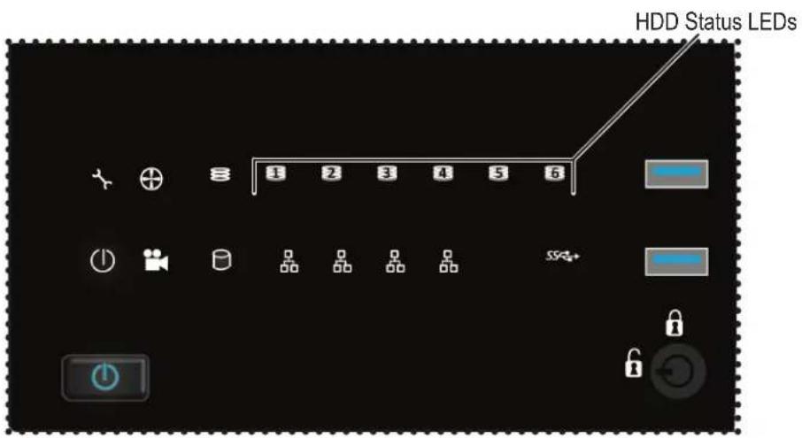 HDD Status LEDs 1 2 3 4 5 6 55+