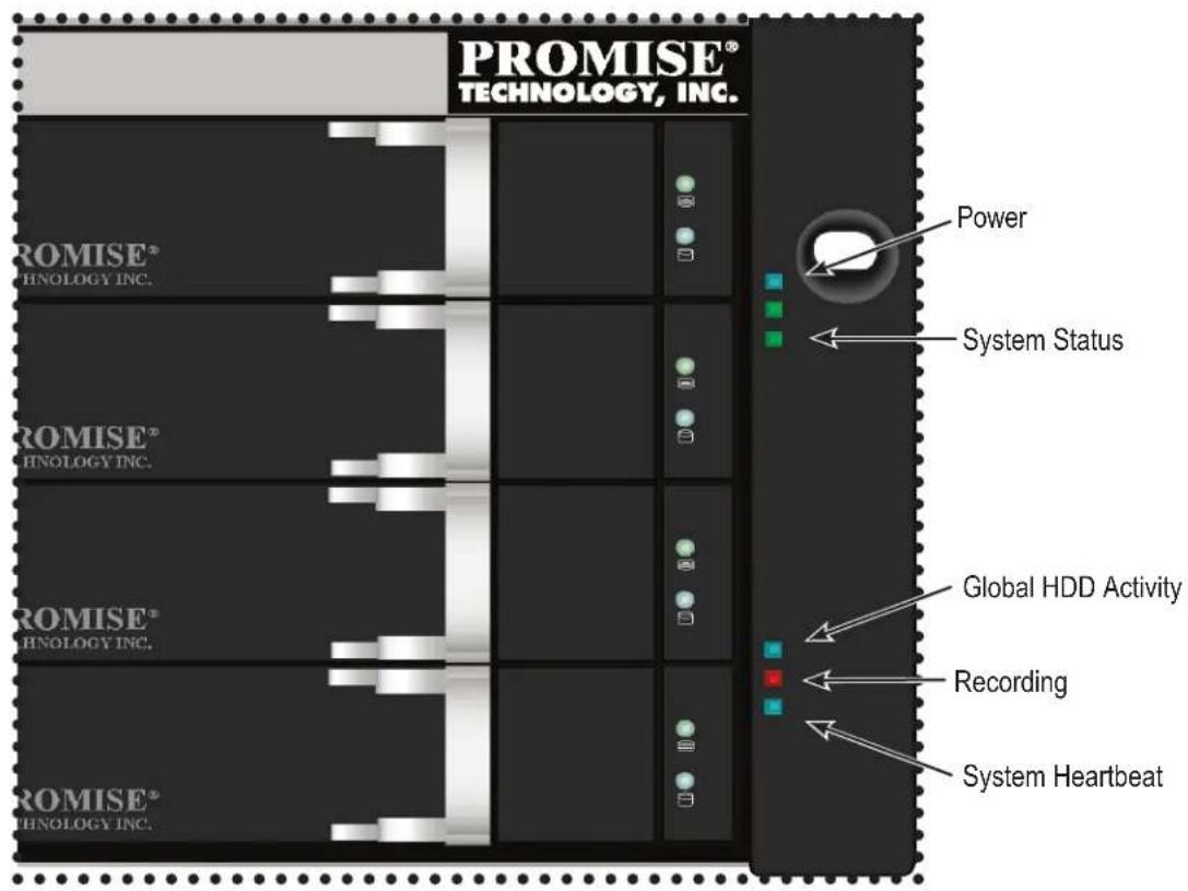 PROMISE® TECHNOLOGY, INC. PROMISE® TEHNOLOGY INC. PROMISE® TEHNOLOGY INC. PROMISE® TEHNOLOGY INC. Power System Status Global HDD Activity Recording System Heartbeat