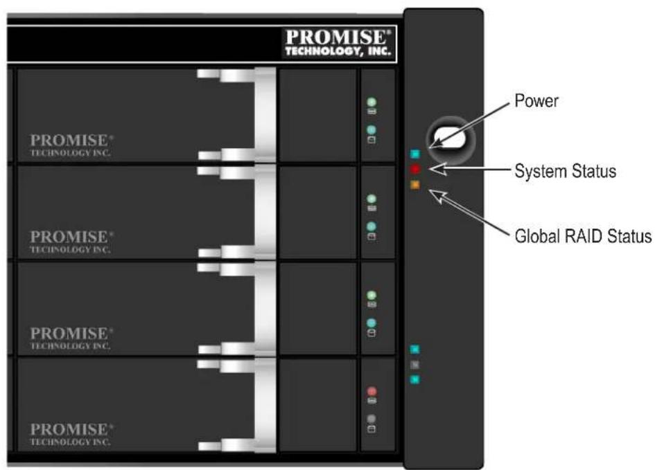 PROMISE® TECHNOLOGY, INC. PROMISE® TECHNOLOGY INC. PROMISE® TECHNOLOGY INC. PROMISE® TECHNOLOGY INC. Power System Status Global RAID Status