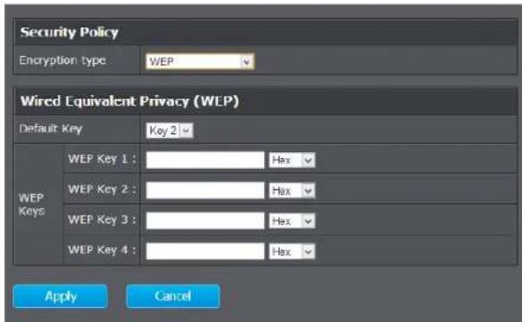 Security Policy Encryption type WEP Wired Equivalent Privacy (WEP) Default Key Key 2 WEP Key 1 : Hex WEP Key 2 : Hex WEP Key 3 : Hex WEP Key 4 : Hex Apply Cancel