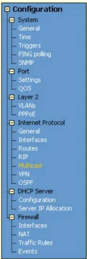 Configuration System General Time Triggers PING polling SNMP Port Settings QOS Layer 2 VLANs PPPoE Internet Protocol General Interfaces Routes RIP Multicast VPN OSPF DHCP Server Configuration Server IP Allocation Firewall Interfaces NAT Traffic Rules Events