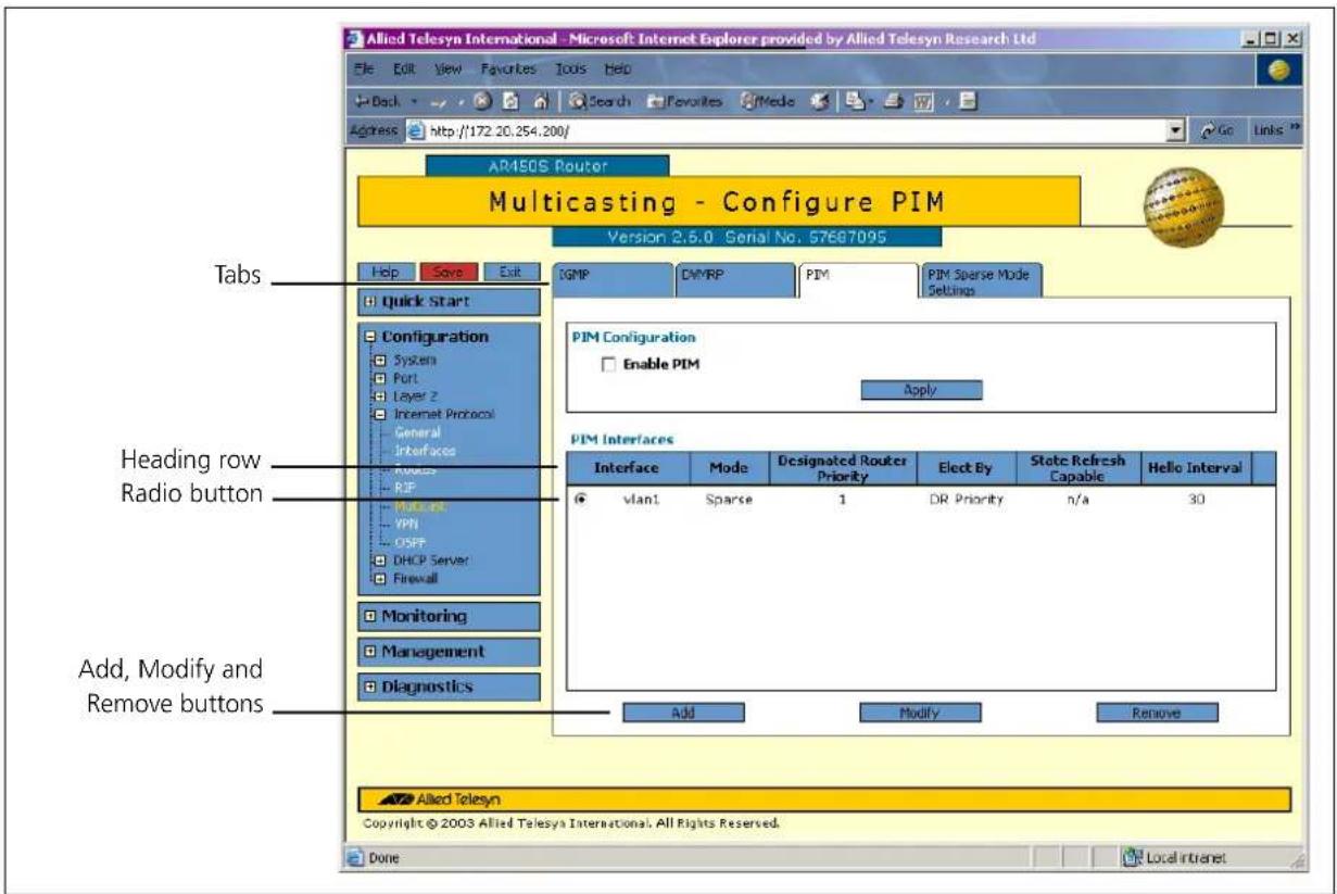 Allied Telesyn International - Microsoft Internet Explorer provided by Allied Telesyn Research Ltd File Edit View Favorites Tools Help Back Search Favorites Made Address http://172.20.254.200/ Go Links * AR450S Router Multicasting - Configure PIM Version 2.6.0 Serial No. 57697095 Help Save Exit IGMP DWRP PIM PIM Sparse Mode Settings Quick Start Configuration System Port Layer Z Internet Protocol General Interfaces RIP MASC-SS VPN OSPP DHCP Server Firewall PIM Configuration Enable PIM Apply Heading row Radio button Monitoring Management Diagnostics Add, Modify and Remove buttons PIM Interfaces Interface Mode Designated Router Priority Elect By State Refresh Capable Hello Interval vlan1 Sparse 1 DR Priority n/a 30 Add Modify Remove Allied Telesyn Copyright © 2003 Allied Telesyn International. All Rights Reserved. Done Local Internet