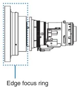Edge focus ring