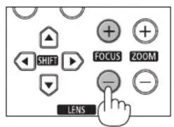 SHIFT FOCUS ZOOM LENS