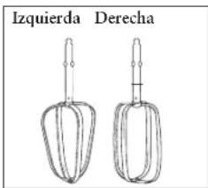 SUNBEAM FPSBHS0301 - PRECAUCIONES IMPORTANTES - 2
