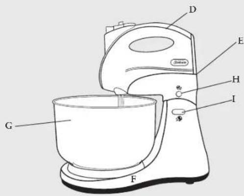 SUNBEAM FPSBHS0301 - GUARDE ESTAS INSTRUCCIONES - 2