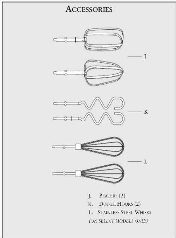 ACCESSORIES J. K. L. J. BEATERS (2) K. DOUGH HOOKS (2) L. STAINLESS STEEL WHINKS (ON SELECT MODELS ONLY)