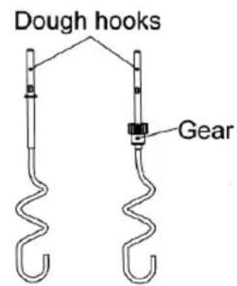 Dough hooks Gear