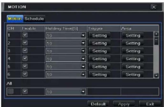 MOTION Motion Schedule CH Enable Holding Time[3] Trigger Area 1 ✓ 10 Setting Setting 2 ✓ 10 Setting Setting 3 ✓ 10 Setting Setting 4 ✓ 10 Setting Setting 5 ✓ 10 Setting Setting 6 ✓ 10 Setting Setting All ✓ 10 Default Apply Exit