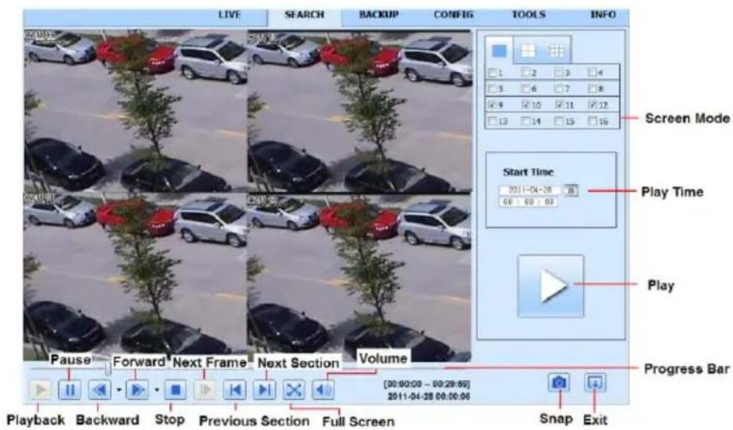 LIVE SEARCH BACKUP CONFIG TOOLS INFO Screen Mode Start Time Play Time Play Progress Bar Pause Forward Next Frame Next Section Volume Playback Backward Stop Previous Section Full Screen [00:00:00 - 00:29:59] 2011-04-28 00:00:06 Snap Exit