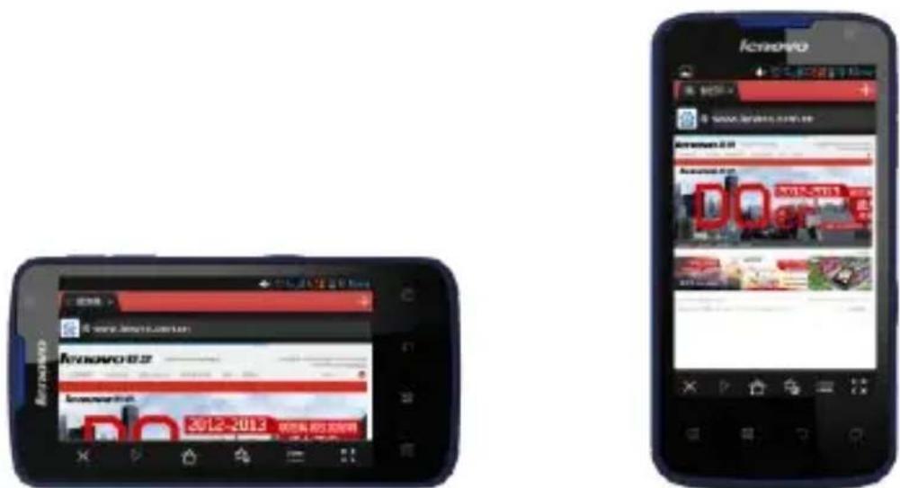 LENOVO S560 - Датчик гравитации и multi-touch - 1