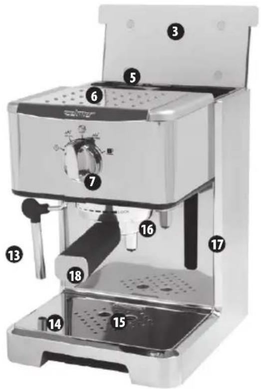 Labeled diagram of a coffee machine with numbered parts for identification
