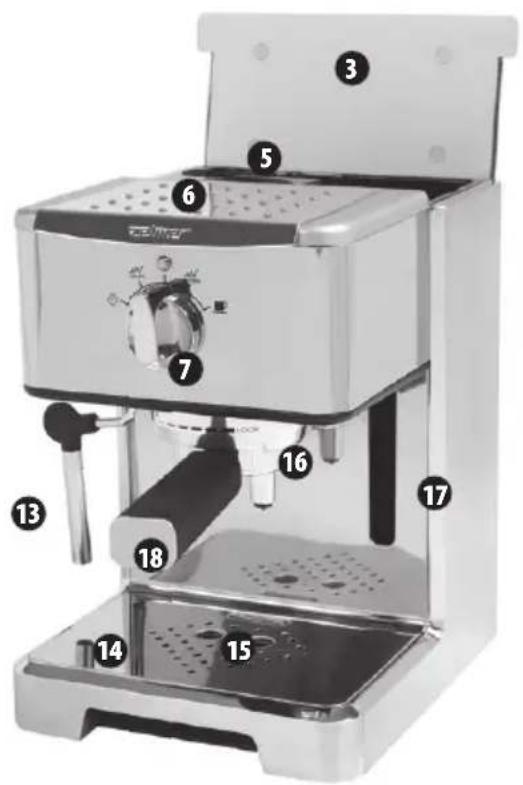 Labeled diagram of a coffee machine with numbered parts for identification