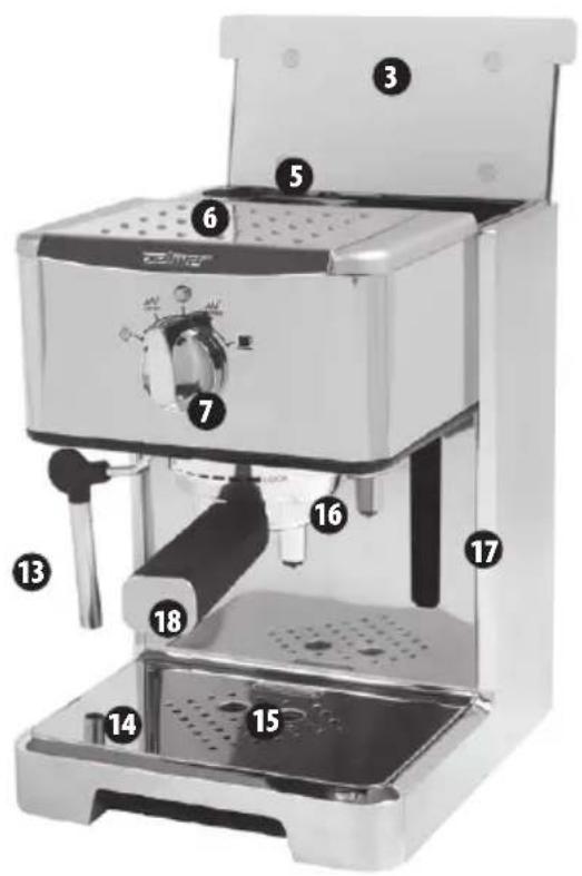 Labeled diagram of a coffee machine with numbered parts for identification