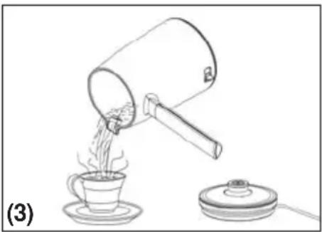 FAKIR Harvest Coffee - Making Turkish Coffee: - 1
