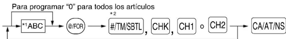 SHARP XE-A402 - Procedimiento - 1