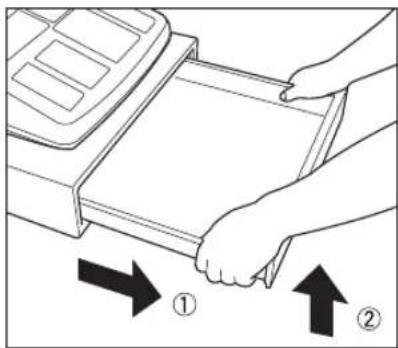 Diagram showing hand pressing down a tray with directional arrows labeled ① and ② indicating process flow.