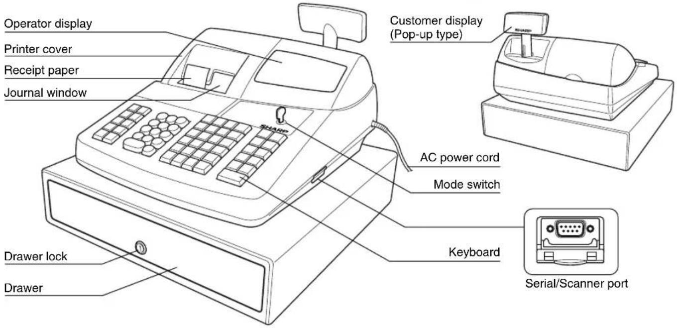 Operator display Printer cover Receipt paper Journal window SHARP Customer display (Pop-up type) AC power cord Mode switch Keyboard Serial/Scanner port Drawer lock Drawer