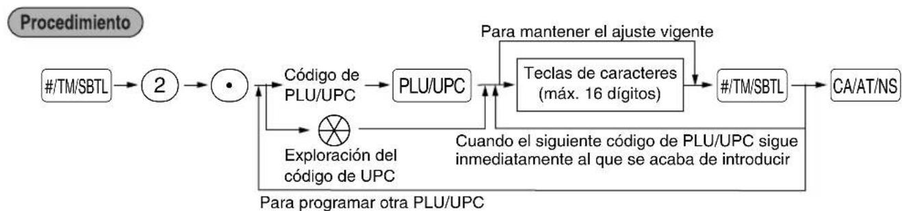 SHARP XE-A402 - ■ Texto de PLU/UPC (etiqueta de artículo) - 1