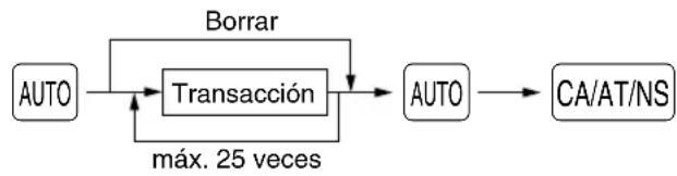 SHARP XE-A402 - Procedimiento - 1