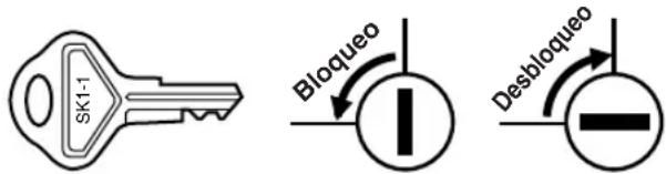 SK1-1 Bloqueo Desbloqueo