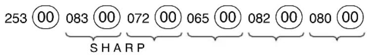 253 00 083 00 072 00 065 00 082 00 080 00 SHARP