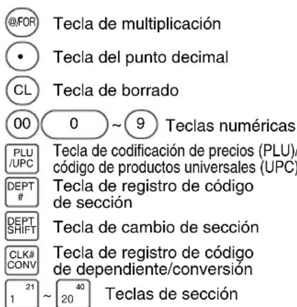 @FOR Tecla de multiplicación • Tecla del punto decimal CL Tecla de borrado 00 0 ~ 9 Teclas numéricas PLU /UPC Tecla de codificación de precios (PLU)/código de productos universales (UPC) DEPT # Tecla de registro de código de sección DEPT SHIFT Tecla de cambio de sección CLK# CONV Tecla de registro de código de dependiente/conversión 1 21 ~ 40 20 Teclas de sección