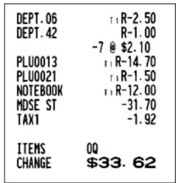 DEPT.06 DEPT.42 PLU0013 PLU0021 NOTEBOOK MDSE ST TAX1 ITEMS CHANGE R-2.50 R-1.00 -7 @ $2.10 R-14.70 R-1.50 R-12.00 -31.70 -1.92 OQ $33.62