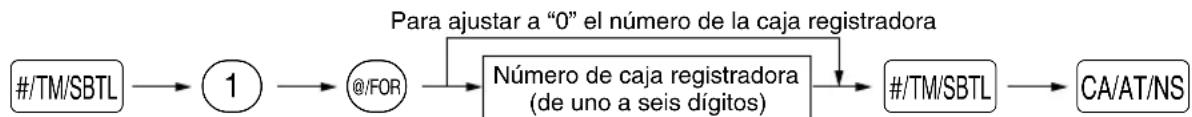 SHARP XE-A402 - Procedimiento - 1