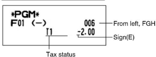 *PGM* F01 (−) 006 From left, FGH -2.00 Sign(E) T1 Tax status