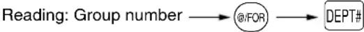 SHARP XE-A402 - Summary of Reading (X) and Resetting (Z) Reports - 6