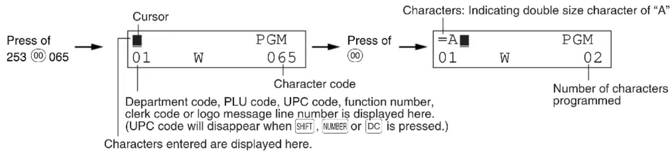 SHARP XE-A402 - Entering character codes with numeric keys on the keyboard - 1