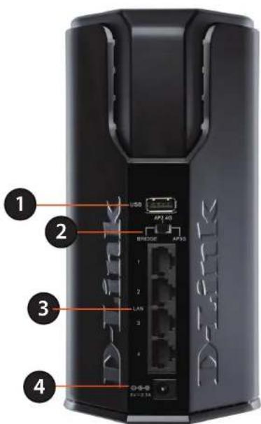 USB AP3 45 BREDBGE AP35 1 2 LAX 3 4 0-8-8 6x-2.2A