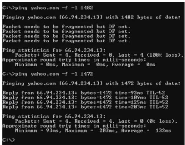 C:\>ping yahoo.com -f -l 1482 Pinging yahoo.com [66.94.234.13] with 1482 bytes of data: Packet needs to be fragmented but DF set. Packet needs to be fragmented but DF set. Packet needs to be fragmented but DF set. Packet needs to be fragmented but DF set. Ping statistics for 66.94.234.13: Packets: Sent = 4, Received = 0, Lost = 4 (100% loss), Approximate round trip times in milli-seconds: Minimum = 0ms, Maximum = 0ms, Average = 0ms C:\>ping yahoo.com -f -l 1472 Pinging yahoo.com [66.94.234.13] with 1472 bytes of data: Reply from 66.94.234.13: bytes=1472 time=93ms TTL=52 Reply from 66.94.234.13: bytes=1472 time=109ms TTL=52 Reply from 66.94.234.13: bytes=1472 time=125ms TTL=52 Reply from 66.94.234.13: bytes=1472 time=203ms TTL=52 Ping statistics for 66.94.234.13: Packets: Sent = 4, Received = 4, Lost = 0 (0% loss), Approximate round trip times in milli-seconds: Minimum = 93ms, Maximum = 203ms, Average = 132ms C:\>