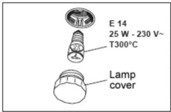 E 14 25 W - 230 V~ T300°C Lamp cover