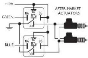 +12V GREEN 86 87 85 30 AFTER-MARKET ACTUATORS BLUE 86 87 85 30
