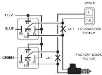 +12V BLUE B7/4 B6 30V GREEN B6 30V B7/4 B5 CUT CUT SWITCH L UL LOCK/UNLOCK SWITCH FACTORY DOOR MOTOR
