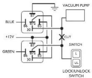 VACUUM PUMP BLUE 87 86 87A 85 30 +12V GREEN 87 86 87A 85 30 CLT SWITCH L UL LOCK/UNLOCK SWITCH