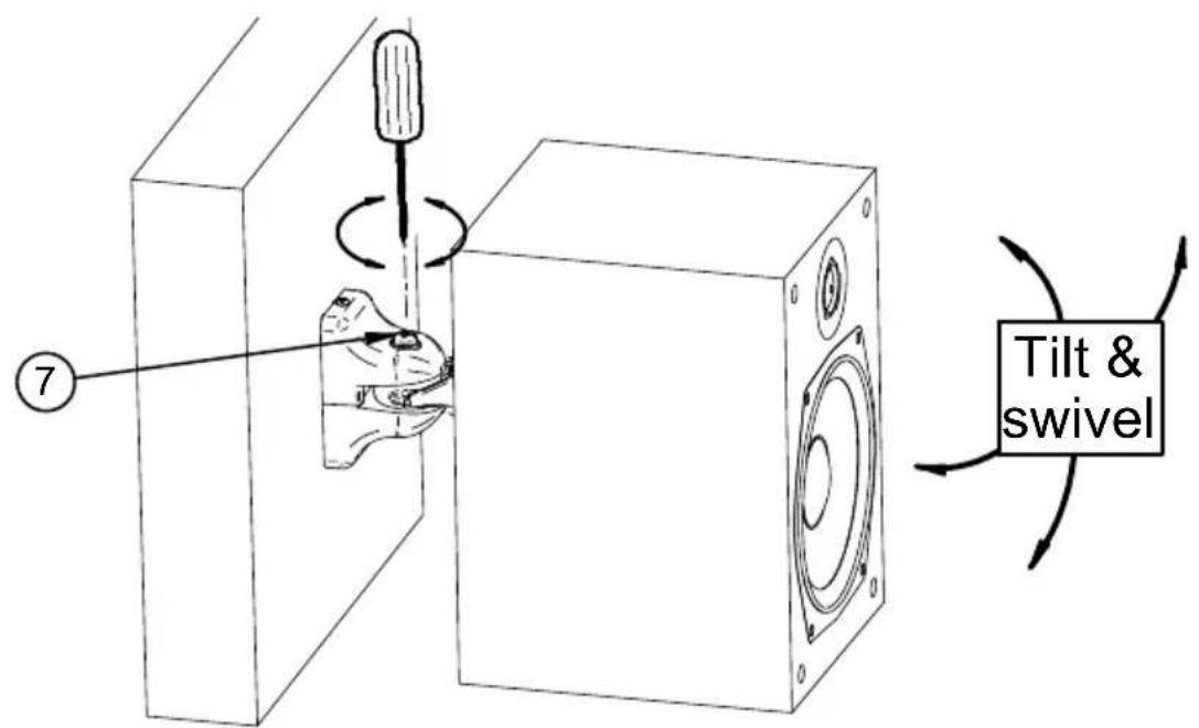 7 Tilt & swivel