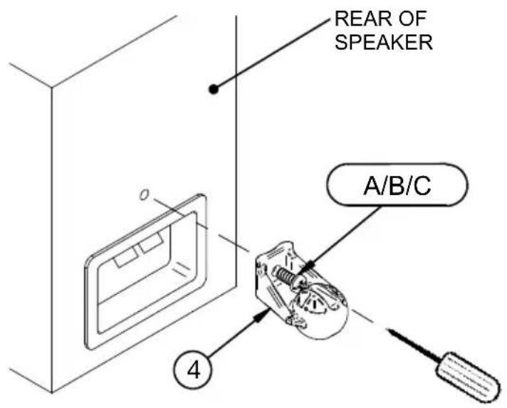 REAR OF SPEAKER A/B/C 4