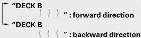 "DECK B "DECK B ": forward direction ": backward direction