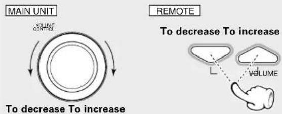 KENWOOD XD-DV90 - Basic use method - 2