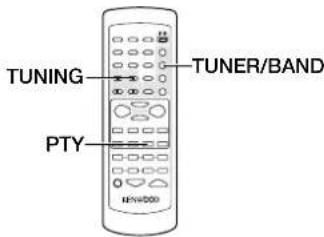 TUNING TUNER/BAND PTY