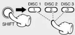 KENWOOD XD-DV90 - DVD CD VCD Select a Different Disc - 2