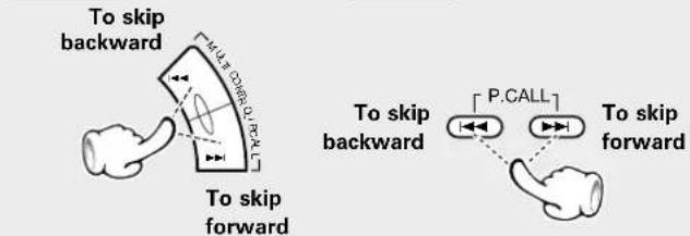 To skip backward To skip forward P.CALL To skip backward To skip forward