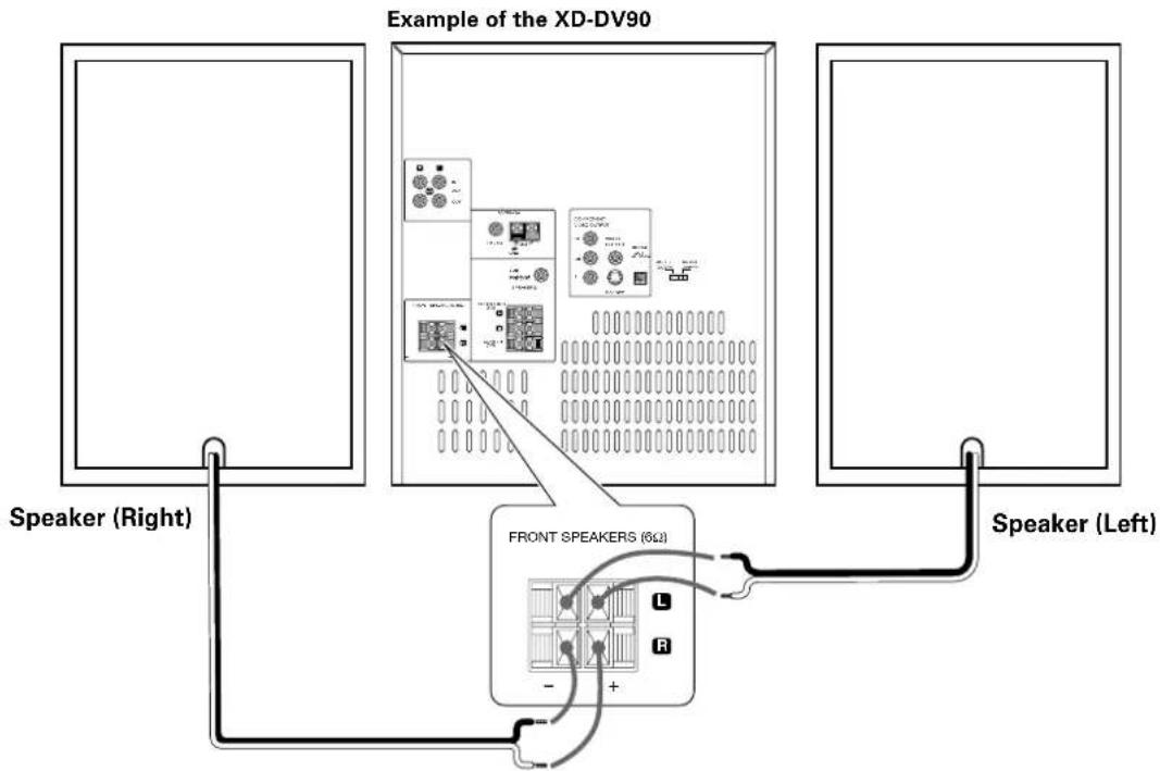 KENWOOD XD-DV90 - Connection of the front speakers - 1