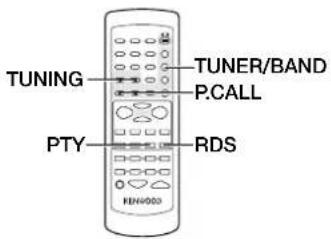 TUNING TUNER/BAND P.CALL PTY RDS KENH003