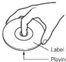 Label Playing